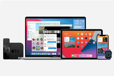 Die Kompatibilität von Apple-Geräten und wie wird der Touchscreen unterstützt?